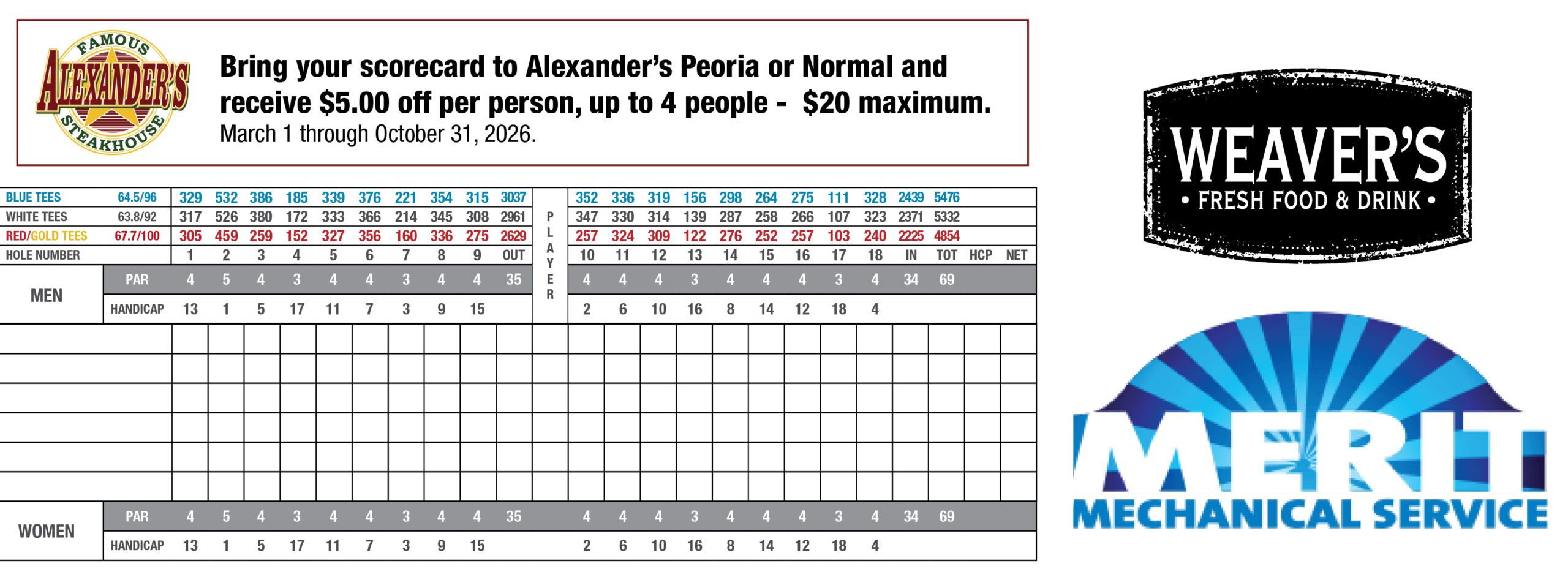 PPD Golf Scorecard Madison 12x4.5 0219262 scaled