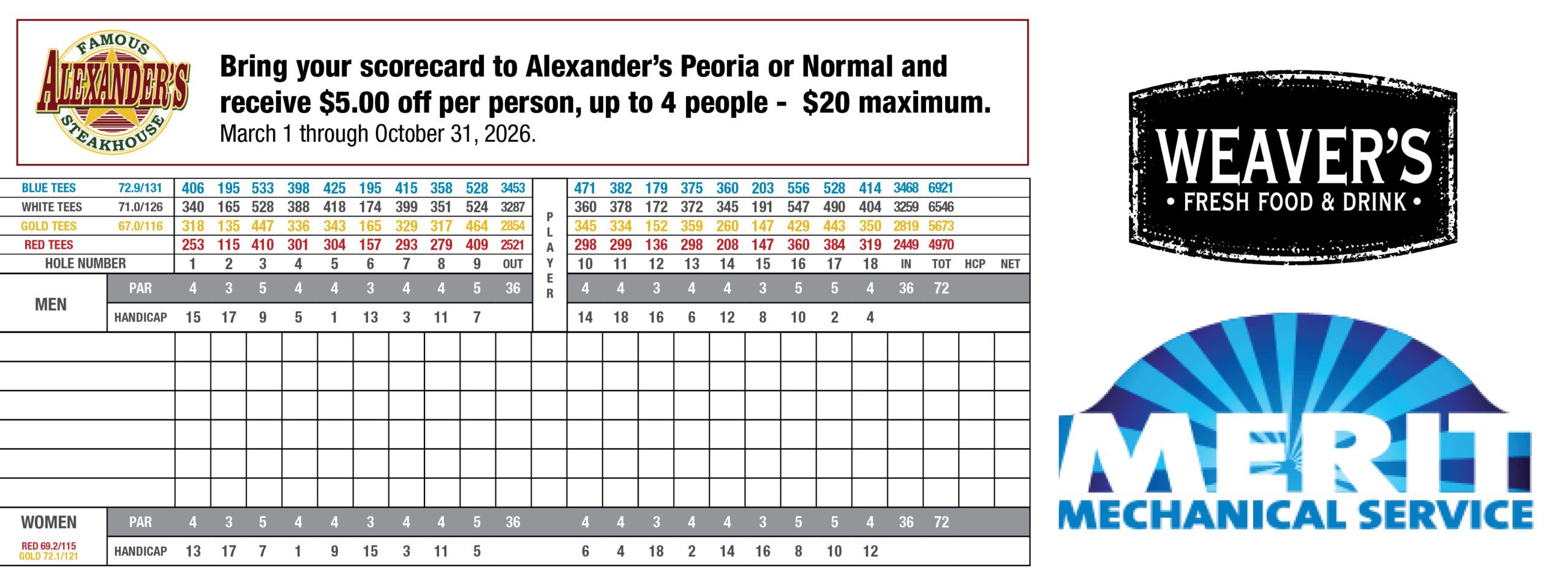 PPD Golf Scorecard Newman 12x4.5 0219262 scaled
